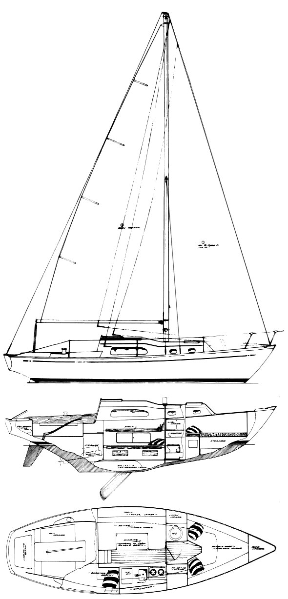 Irwin 27 free