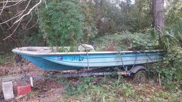 Fishing boat project hull