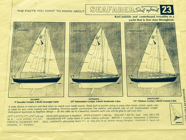 Kestral sails material